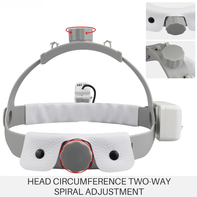 Lampy dentystyczne, oświetleni – Medical Lab Technology recenzja i cena